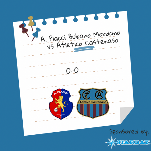 A. Placci Bubano Mordano-Atletico Castenaso 0-0