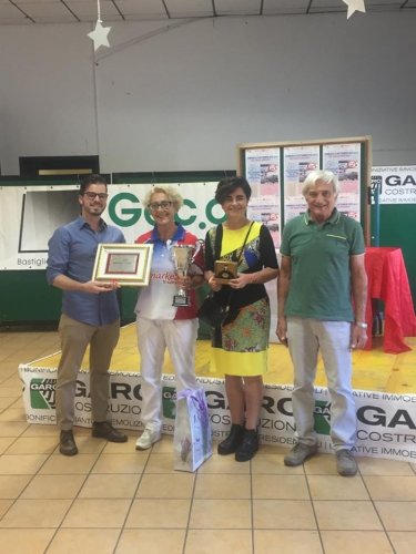 Bocce:Comunicato Stampa FIB ER del 15.09.19 risultati e classifiche del week-end
