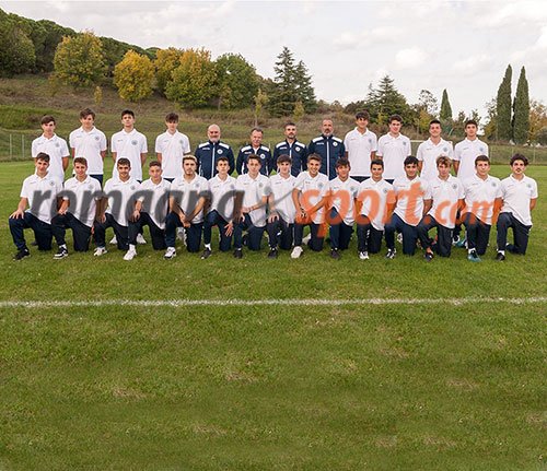 San Marino Academy - i risultati delle giovanili
