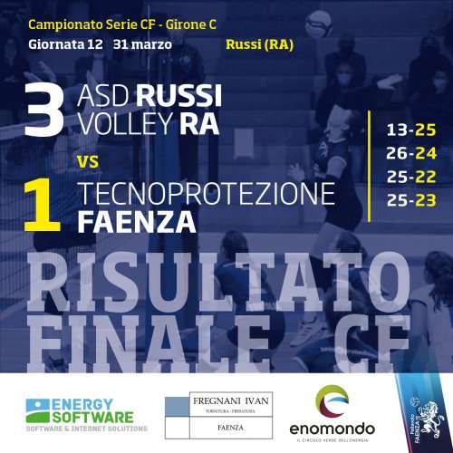 Pallavolo Faenza -  Resoconto partite serie C femminile (Tecnoprotezione) e D maschile (Stampamondo)