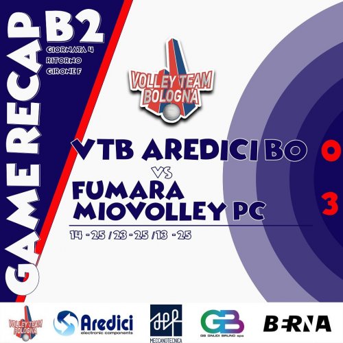VTB Aredici Bologna-Fumara Miovolley 0 - 3