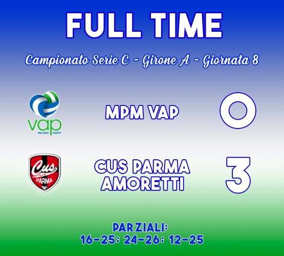 M P M    Vap  Piacenza   0 -  3      Cus Parma Amoretti