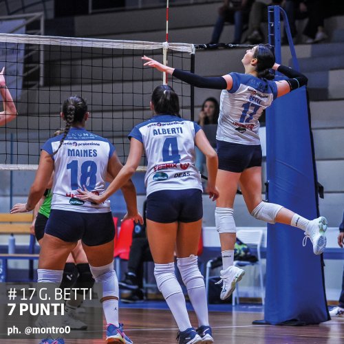 Fenix Energia Faenza - Retina Basket Cattolica 3  - 0