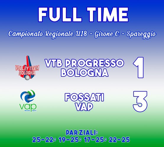 Under 18 VTB Progresso Aredici Bologna - Fossati VAP 1-3