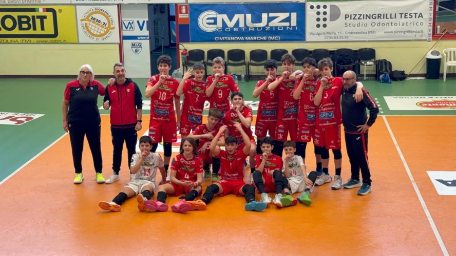 I Lubini alla Final Eight della Del Monte� Boy League