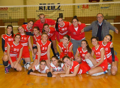Falmigni Penettone/Kelematica vs Libertas Forlì 0-3