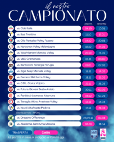 LVF A2 Fineco, ufficializzato il calendario 2026/27: la Clai Imola Volley debutta in casa contro Club Italia