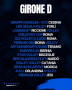 Il girone della Libertas Volley Forl�  per la prossima stagione