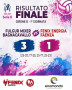 Fulgur Mixer Bagnacavallo 3  Fenix Energia Faenza 1(25-20; 17-25; 25-17; 25-23)