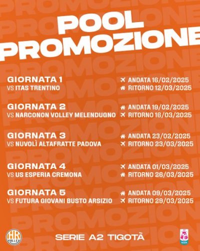 CBF Balducci HR Macerata - Ufficiale il calendario della Pool Promozione
