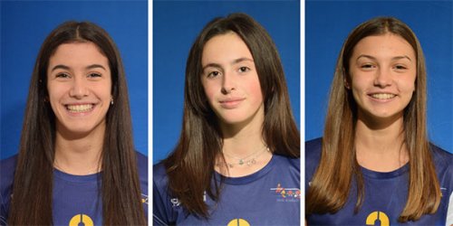 L'under 15/17 femminile dell’Anderlini pronta a ripartire dalla serie C