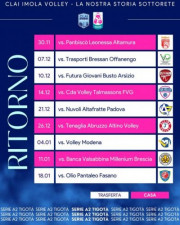 Ufficiale  il calendario di A2 Femminile : la Csi Clai Imola parte da Altamura