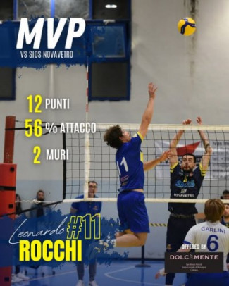 Sab Group Rubicone - Sios Novavetro 3-0