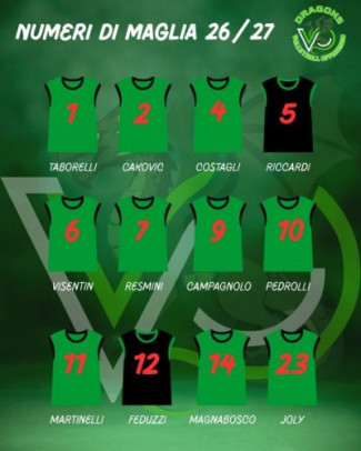 Volley serie A2 femminile, i numeri di maglia della Trasporti Bressan Offanengo
