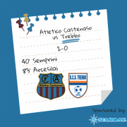 Atletico Castenaso-Trebbo 2-0