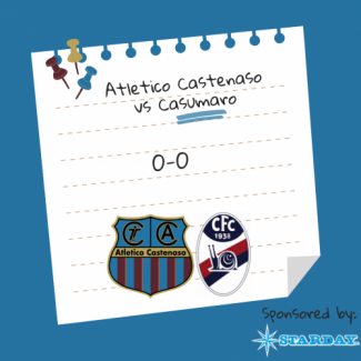 Atl. Castenaso vs Casumaro 0-0