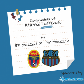 Consandolo vs Atl. Castenaso 1-1