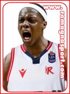 Cassius Winston