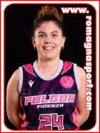 Staff Magik Rosa Parma - Fulgor Fidenza Morian  65 &#8211; 74