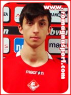 Luca Asti