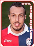 Riccardo Pastore / Attaccante Svincolati