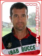 Andrea Campanelli / Allenatore Babbucce