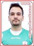 Mirko Capacci / Difensore Forl� No Stop