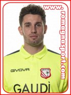 Riccardo Piscitelli / Portiere Carpi