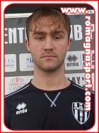 Cristian Beatrizzotti