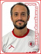 Mattia Di Luca