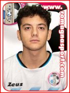 Ali Copani