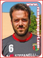 Andrea Licari