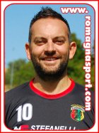 Luca Mazzoli