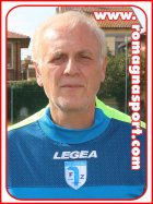 Antonio Anniballi