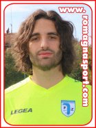 Tommaso Belletti