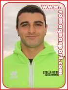 Mattia La Ganga