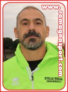 Marco Bortolotto