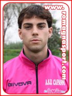 Davide Forte