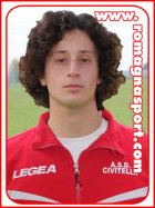 Lorenzo Olivucci / Portiere Civitella Calcio