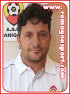 Davide Poli