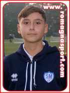 Steven Cika