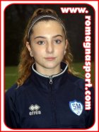 Alice Cecchetti