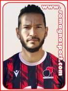 Leandro Antonio Martinez