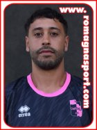 Chakir Ayoub