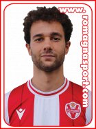 Mirco Ceccacci